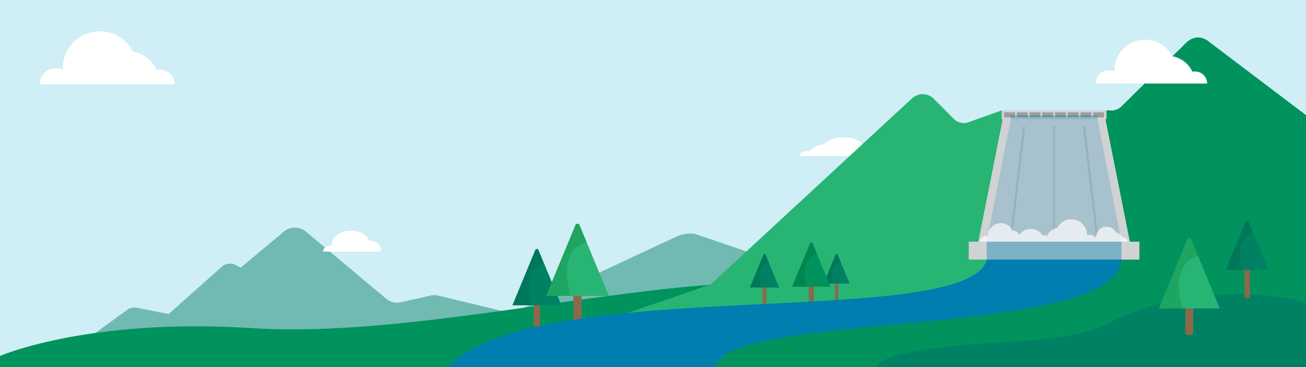 What Is Hydroelectricity?