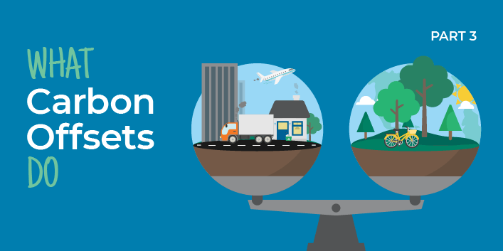 What carbon offsets do. Part three. 